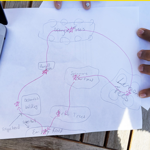 Songlines and linked lists