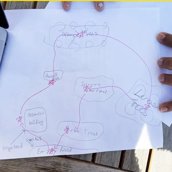 Songlines and linked lists