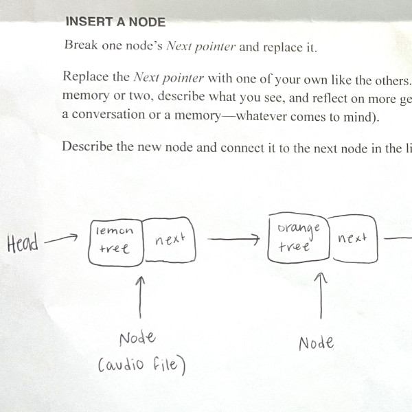 Songlines and linked lists