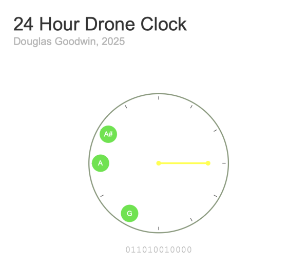 Spectral Sound clock